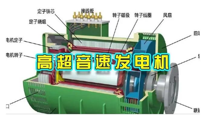 宝塔颠覆你对发电方式的认知！中国革命性发电机公开揭秘 